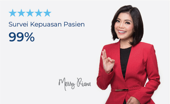 Survei Kepuasan Pasien