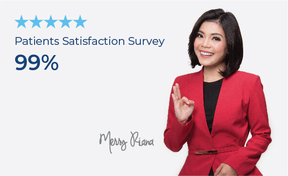 Patient Satisfaction Survey